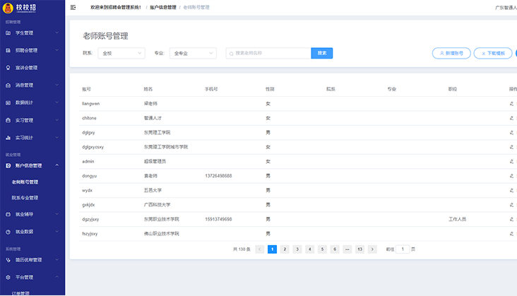 分權(quán)限賬號(hào)設(shè)置